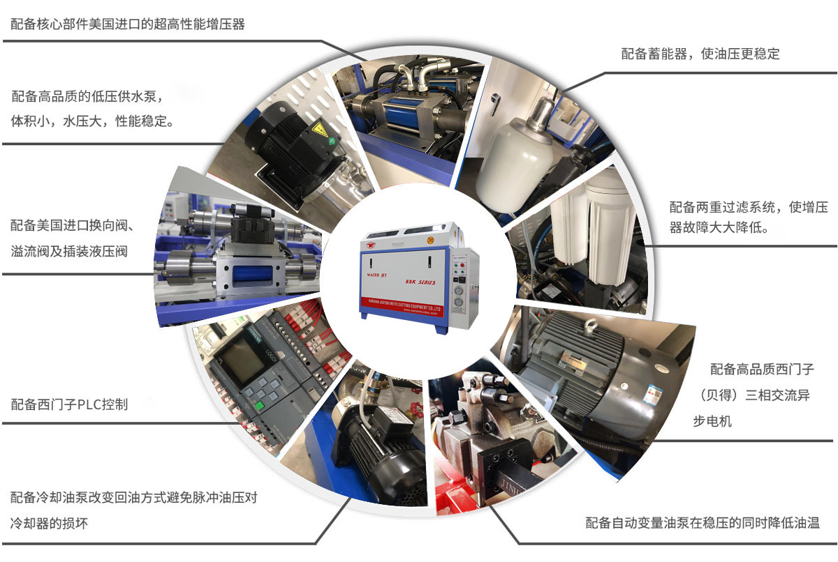 超高壓發生器（qì）主要特點：